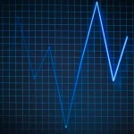 Elektronische Hautsensoren zur Vitalwertmessung